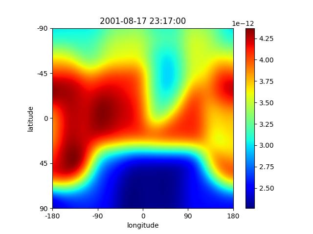 AI预测 2001-08-17 23:17