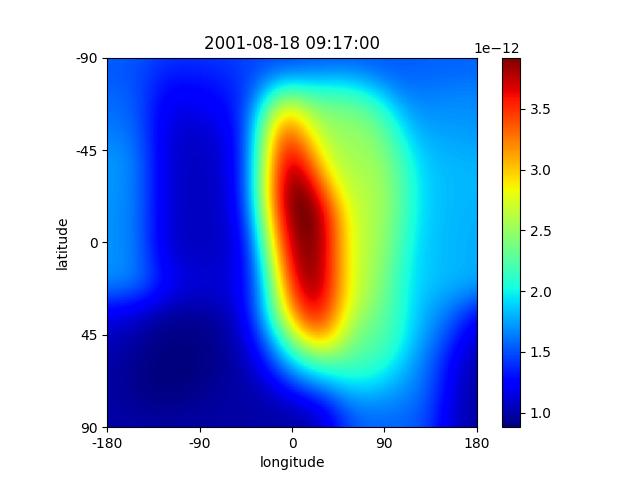 AI预测 2001-08-18 09:17