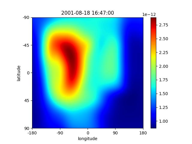 AI预测 2001-08-18 16:47