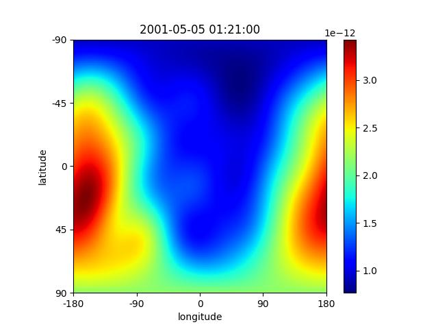 2001-05-05 01:21 磁通量图