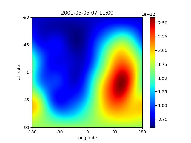 2001-05-05 07:11 磁通量图