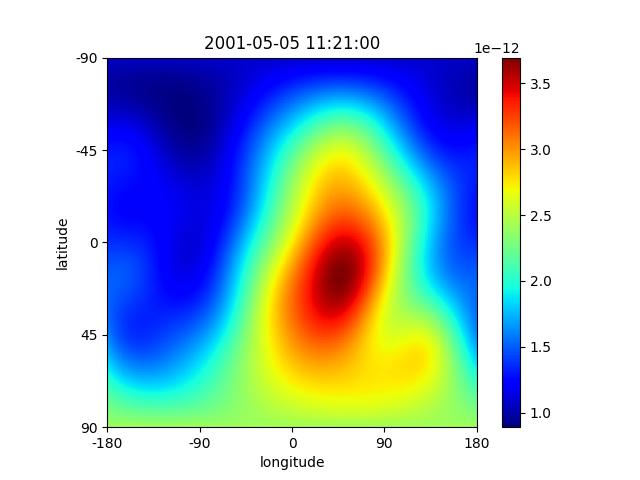 2001-05-05 11:21 磁通量图